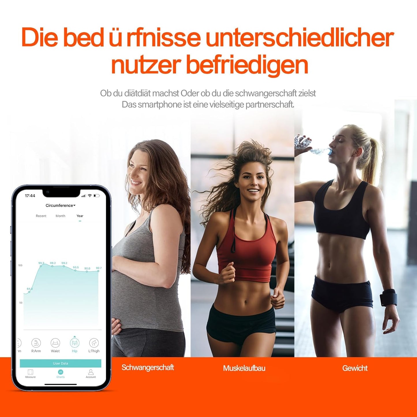 Smart Body Tracker™