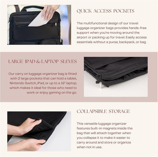 TravelSmart™ Luggage Organizer & Laptop Sleeve™