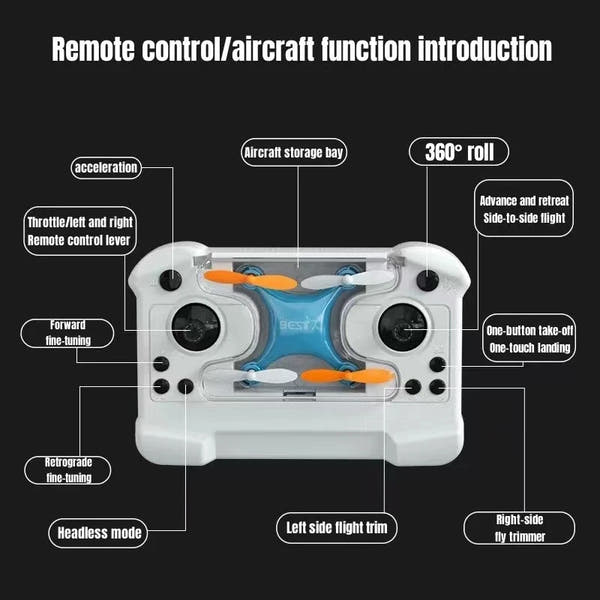 SkyBound Mini Flight Quadcopter™