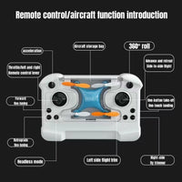 SkyBound Mini Flight Quadcopter™
